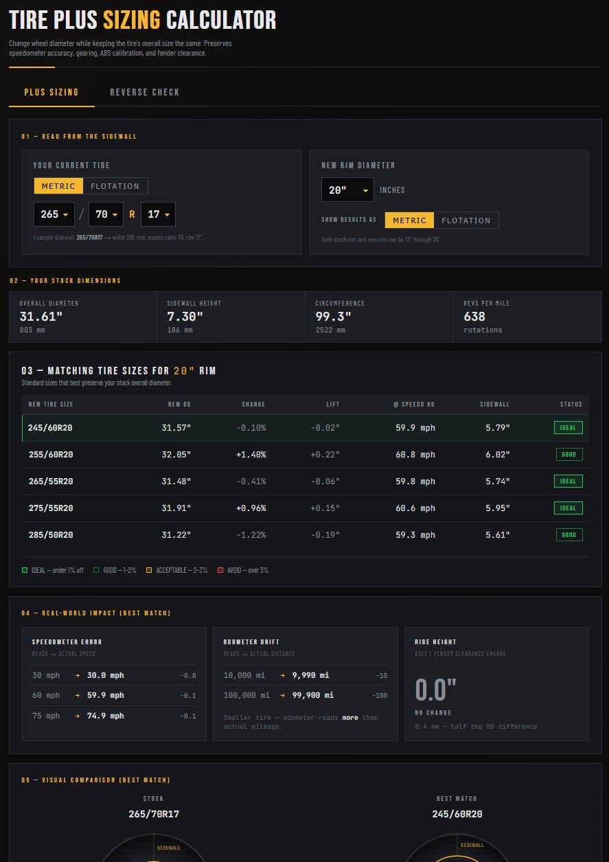 Tire Plus Sizing Calculator screenshot